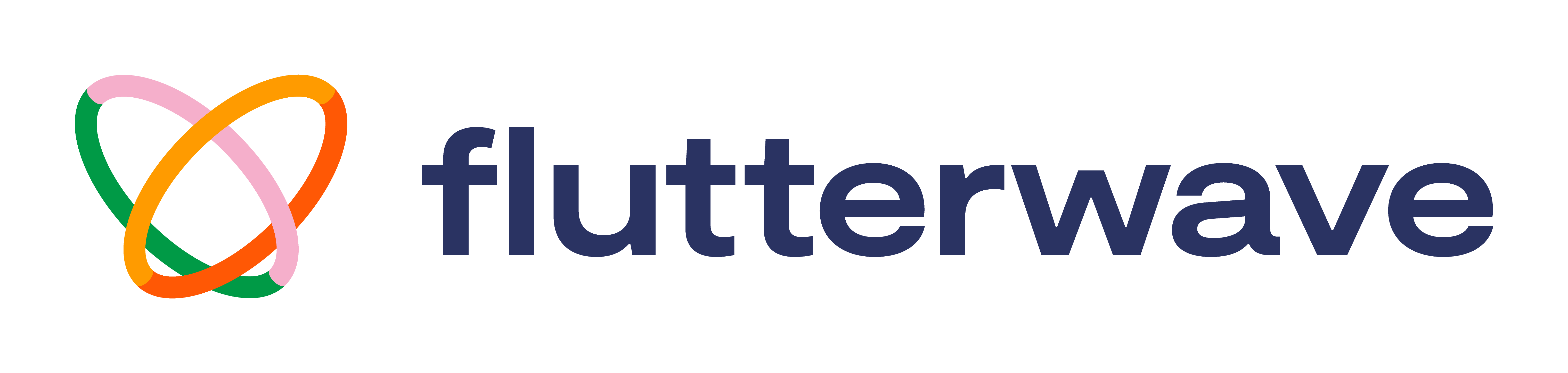 MTN MoMo, Telecel Cash & Cards (Flutterwave)